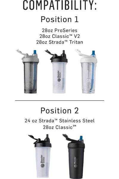 BlenderBottle® Straw WC0